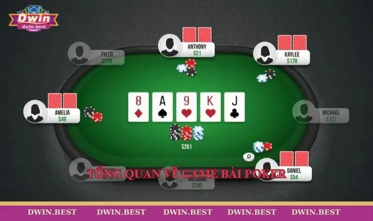 choi poker online kiem tien 2 Tổng quan về game bài Poker